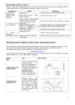 Предварительный просмотр 82 страницы Suntec Wellness KLIMATRONIC IMPULS 2.0+ Instruction Manual