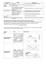 Предварительный просмотр 92 страницы Suntec Wellness KLIMATRONIC IMPULS 2.0+ Instruction Manual