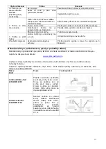 Предварительный просмотр 111 страницы Suntec Wellness KLIMATRONIC IMPULS 2.0+ Instruction Manual