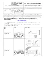 Предварительный просмотр 121 страницы Suntec Wellness KLIMATRONIC IMPULS 2.0+ Instruction Manual