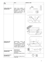 Предварительный просмотр 132 страницы Suntec Wellness KLIMATRONIC IMPULS 2.0+ Instruction Manual