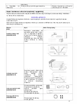 Предварительный просмотр 142 страницы Suntec Wellness KLIMATRONIC IMPULS 2.0+ Instruction Manual