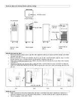 Preview for 49 page of Suntec Wellness KLIMATRONIC PROGRESS 7.000 Eco R290 Operation Manual