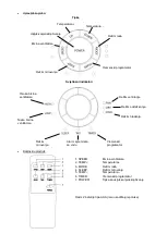 Preview for 59 page of Suntec Wellness KLIMATRONIC PROGRESS 7.000 Eco R290 Operation Manual