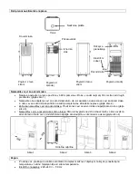 Preview for 67 page of Suntec Wellness KLIMATRONIC PROGRESS 7.000 Eco R290 Operation Manual