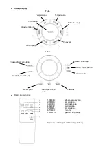 Preview for 68 page of Suntec Wellness KLIMATRONIC PROGRESS 7.000 Eco R290 Operation Manual