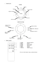 Preview for 86 page of Suntec Wellness KLIMATRONIC PROGRESS 7.000 Eco R290 Operation Manual