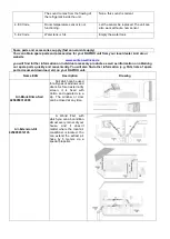 Preview for 16 page of Suntec Wellness KLIMATRONIC RAPIDO 9.0 Eco R290 Instruction Manual