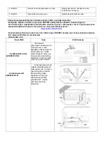 Preview for 78 page of Suntec Wellness KLIMATRONIC RAPIDO 9.0 Eco R290 Instruction Manual