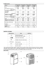 Предварительный просмотр 95 страницы Suntec Wellness Klimatronic Transform 10.500 Eco R290 Manual