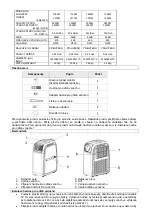 Предварительный просмотр 131 страницы Suntec Wellness Klimatronic Transform 10.500 Eco R290 Manual