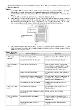 Предварительный просмотр 136 страницы Suntec Wellness Klimatronic Transform 10.500 Eco R290 Manual