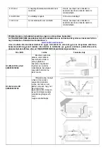 Предварительный просмотр 164 страницы Suntec Wellness Klimatronic Transform 10.500 Eco R290 Manual