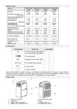 Предварительный просмотр 170 страницы Suntec Wellness Klimatronic Transform 10.500 Eco R290 Manual