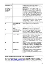 Preview for 11 page of Suntec Wellness Klimatronic Transform 10500 Instruction Manual