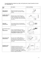 Preview for 12 page of Suntec Wellness Klimatronic Transform 10500 Instruction Manual