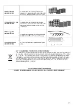 Preview for 13 page of Suntec Wellness Klimatronic Transform 10500 Instruction Manual