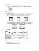 Предварительный просмотр 8 страницы SUNTEC KLIMATRONIC DryFix 1000 User Manual