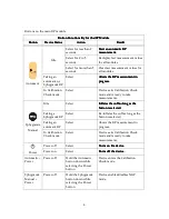 Preview for 16 page of SunTech Medical SunTech 247 User Manual