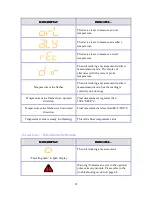 Preview for 24 page of SunTech Medical SunTech 247 User Manual