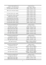 Preview for 8 page of SunTech 16/T Series Installation Manual