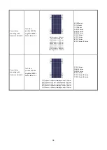 Preview for 11 page of SunTech 16/T Series Installation Manual