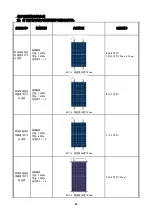 Preview for 30 page of SunTech 16/T Series Installation Manual