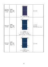 Preview for 31 page of SunTech 16/T Series Installation Manual