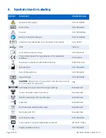 Preview for 6 page of SunTech 99-0133-00 Manual