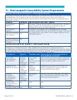 Preview for 74 page of SunTech 99-0133-00 Manual