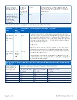 Preview for 75 page of SunTech 99-0133-00 Manual