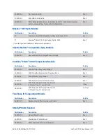 Preview for 37 page of SunTech CT40 User Manual