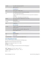 Preview for 40 page of SunTech CT40 User Manual