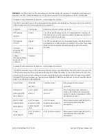 Preview for 43 page of SunTech CT40 User Manual