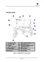 Preview for 9 page of SunTech eFOLDi User Manual