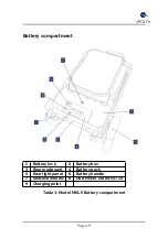 Preview for 11 page of SunTech eFOLDi User Manual