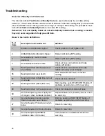 Preview for 26 page of SunTech Oscar Express Remote Site User Manual