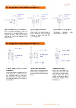 Preview for 4 page of SunTech SPB018 Pixel light Quick Start Manual