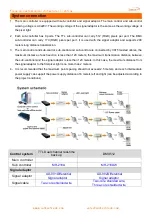 Preview for 7 page of SunTech SPB018 Pixel light Quick Start Manual