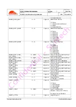 Предварительный просмотр 10 страницы SunTech ST25T Operation Manual