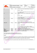 Preview for 15 page of SunTech ST300 Series Operation Manual