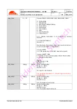 Preview for 18 page of SunTech ST300 Series Operation Manual