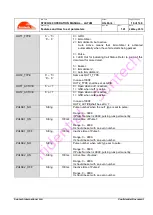 Preview for 19 page of SunTech ST300 Series Operation Manual