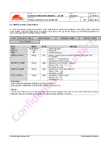 Preview for 27 page of SunTech ST300 Series Operation Manual