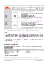 Preview for 54 page of SunTech ST300 Series Operation Manual