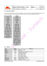 Preview for 87 page of SunTech ST300 Series Operation Manual