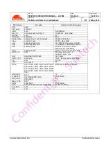 Preview for 94 page of SunTech ST300 Series Operation Manual