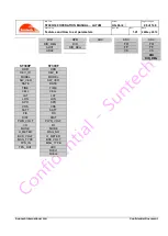 Preview for 99 page of SunTech ST300 Series Operation Manual