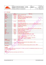 Preview for 102 page of SunTech ST300 Series Operation Manual