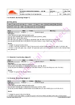 Preview for 106 page of SunTech ST300 Series Operation Manual